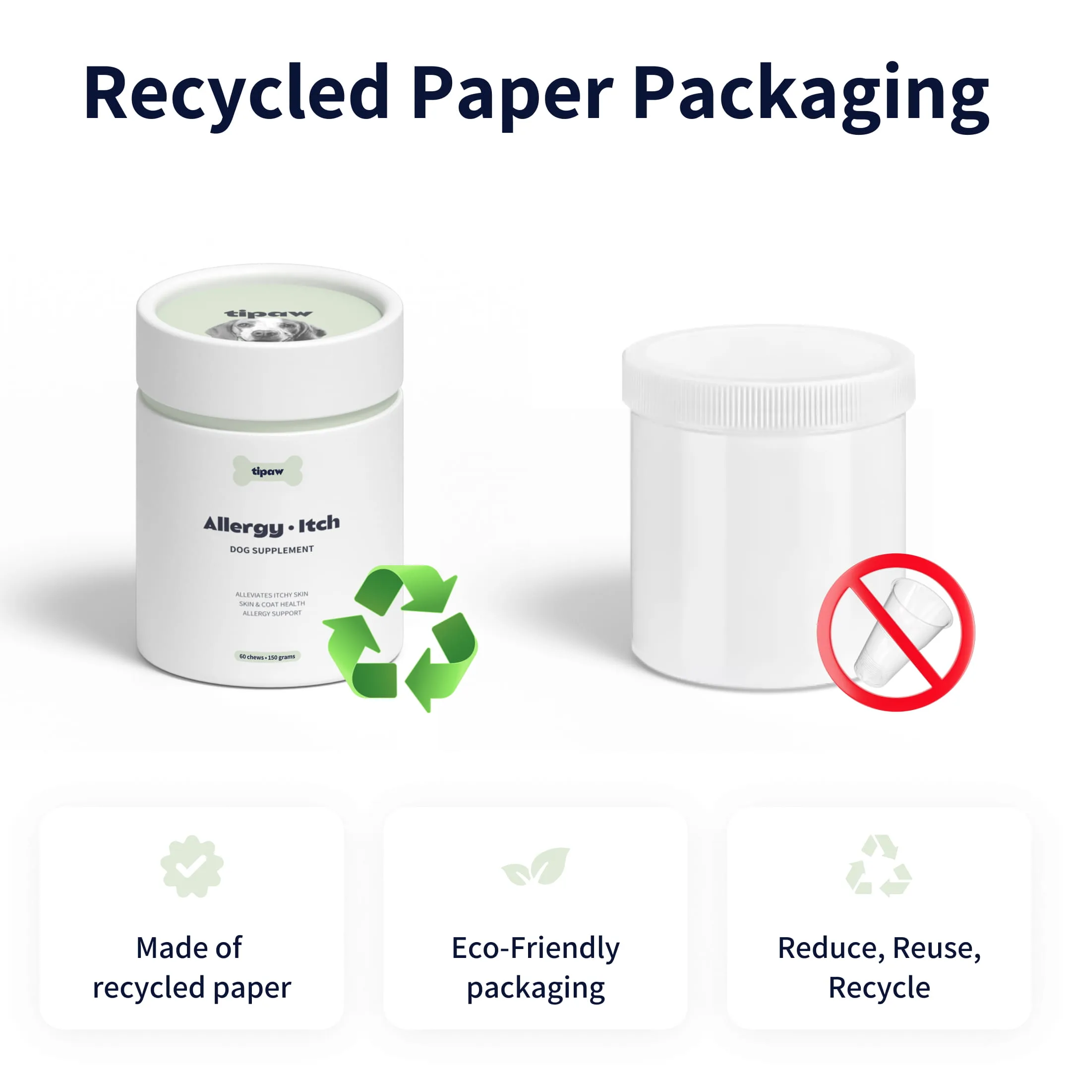 Allergy-Itch-packaging